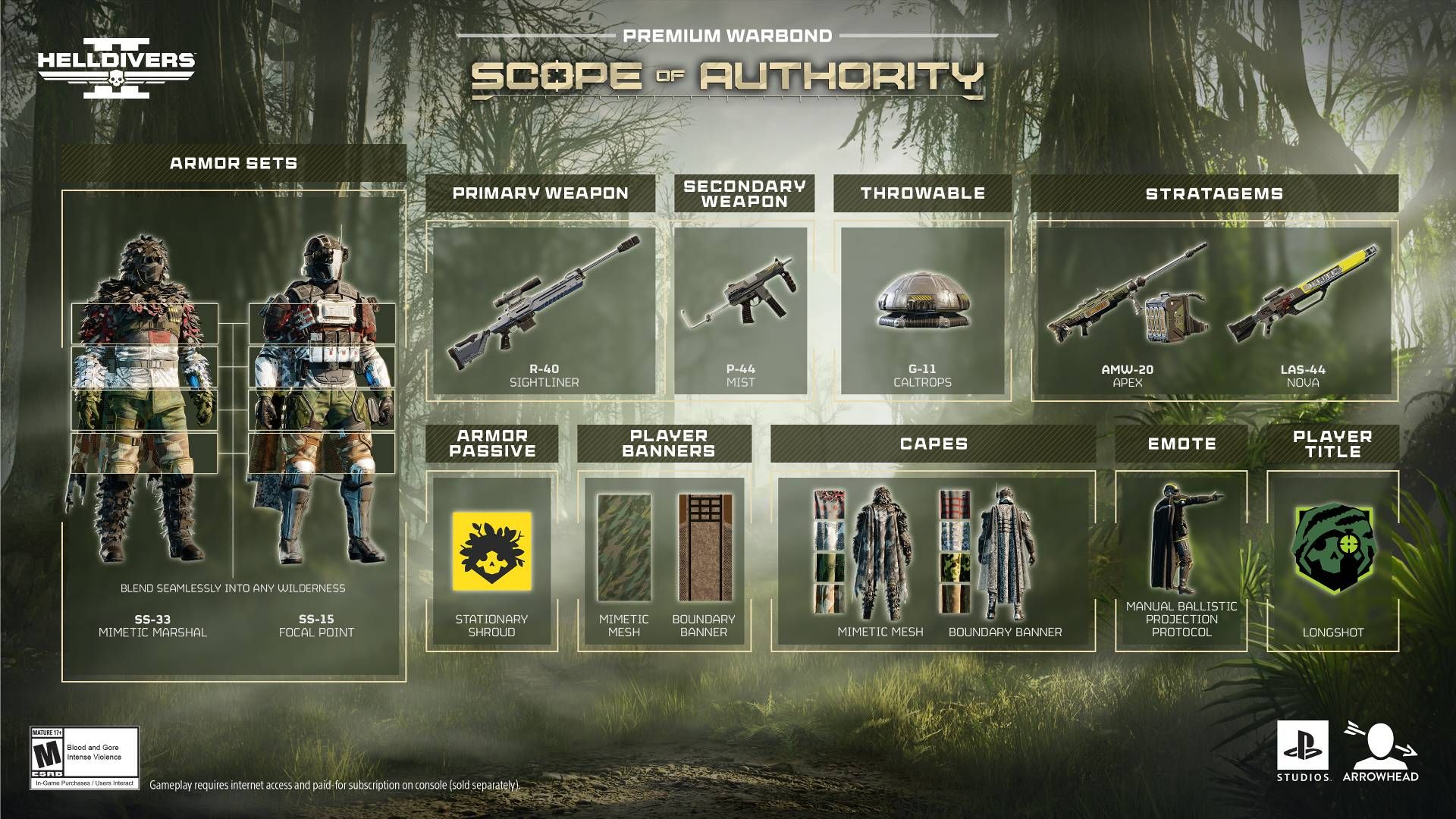 Все оружие и экипировка из Helldivers 2 Scope of Authority Warbond