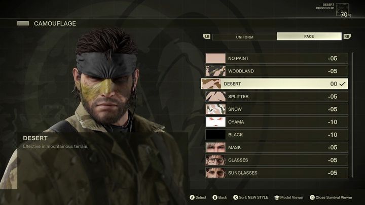 Интерактивная карта Metal Gear Solid Delta: Snake Eater